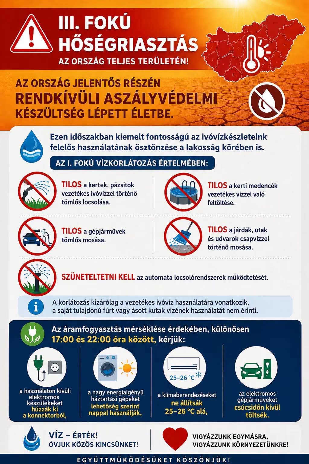Riasztás